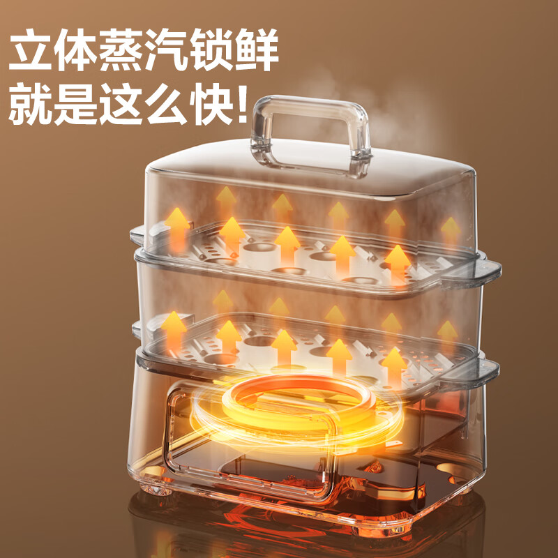 拉瓦锡确立近代化学体系