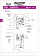 覆盖水系统消防、新能源