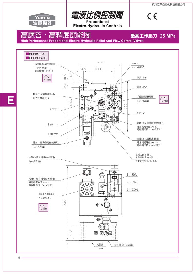 覆盖水系统消防、新能源锂电池、电站工业、市政水务、半导体等多个重点项目领域
