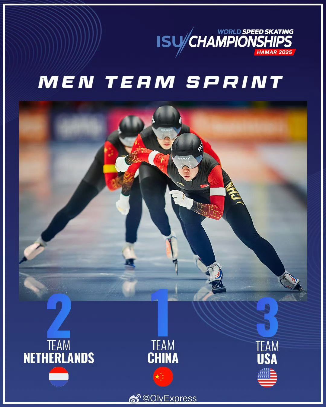 创造历史!中国队男团在速滑世界锦标赛短距离