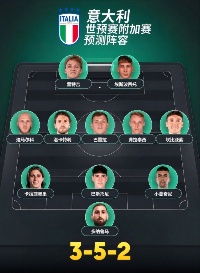 意大利国家队世预赛附加赛缺兵少将 加图索面临