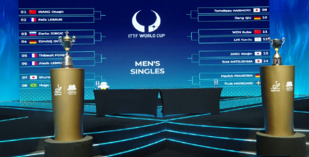 2026澳门国际乒联单打世界杯男单第二阶段淘汰赛