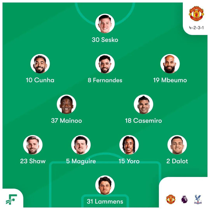 曼联体育总监力挺卡里克转正 目标欧冠资格